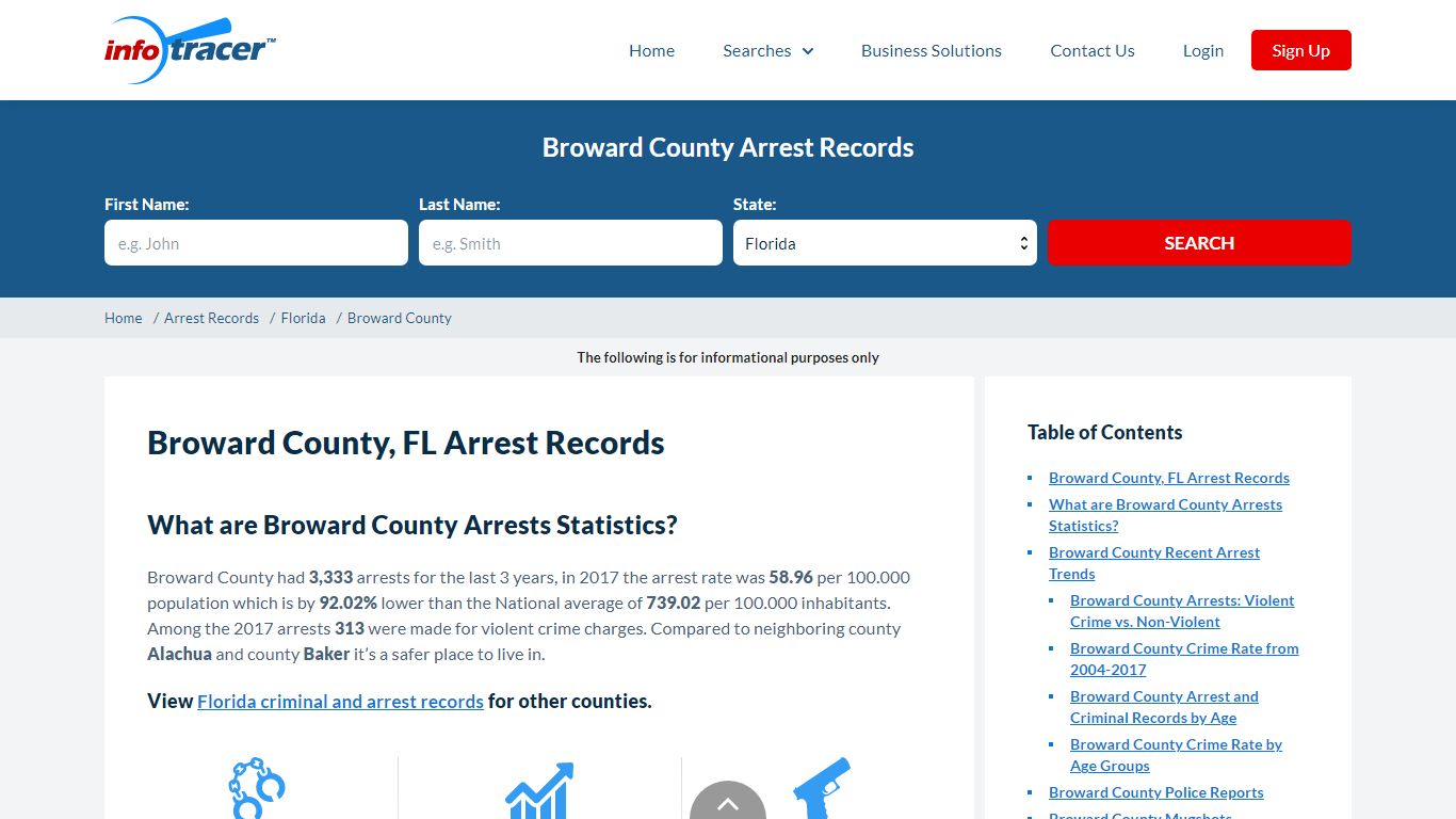 Broward County FL Arrests, Mugshots & Jail Inmate Search - Infotracer
